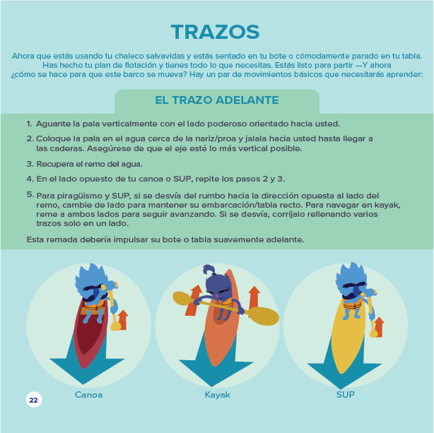 Los Ninos Van Remando (Kids Go Paddling Book - Spanish) - 10 Books