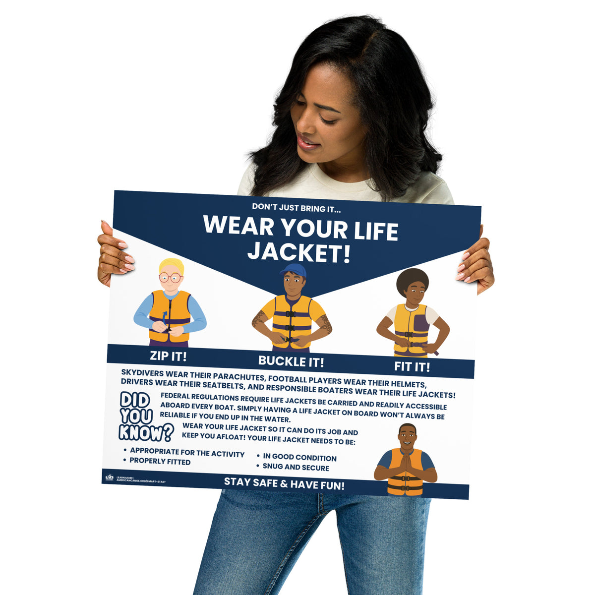 Jacket Signage Smart Start Life Jacket Safety Signage (Thick Matte Poster) 20